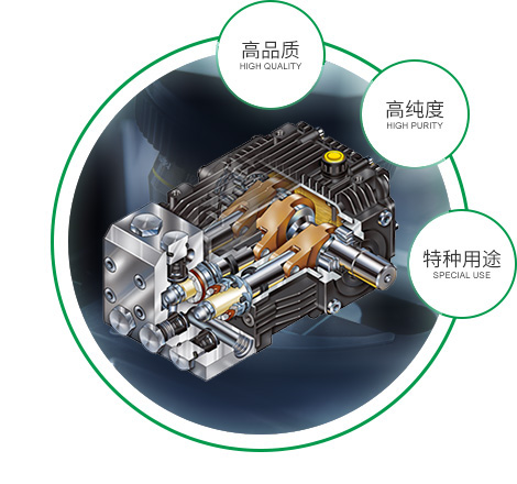 高質保量、節能環保